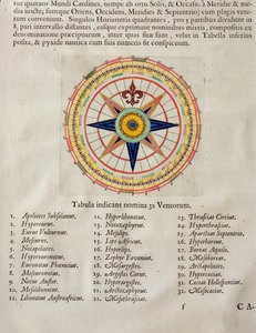 Vindros med världens 32 vindar, från 