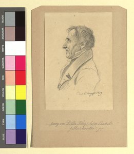 Georg von Dillis (1759-1841), målare, galleridirektör av Johann Adam Klein