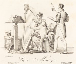 Musiklektion Musiklektion. av Johann Anton André