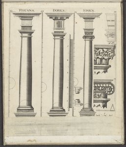 Tre kolonner av de toskanska, doriska och joniska orden Toscana / Dorica / Ionica (titel på objekt) Funf Ordnungen der Architektur (serietitel) av Johann Christoph Feinlein