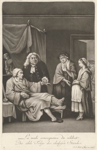 Den onda konsekvensen av celibat av Johann Jacobus Haid