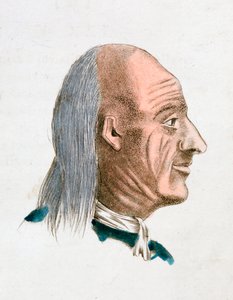 En gemytlig och snäll persons ansiktsegenskaper, 1808