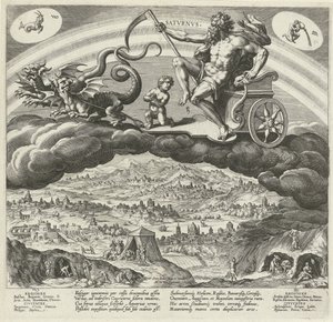 Planeten Saturnus och hans inflytande på världen De sju planeterna (serietitel) Effekter av planeterna och deras tecken i zodiaken (serietitel)