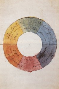 Romantik: Färgcirkeln för att symbolisera människans sinne och själsliv av Goethe, Johann Wolfgang von (1749-1832)