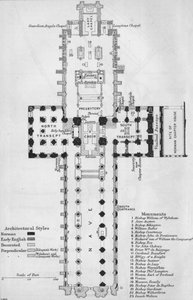 Winchester Cathedral, 1900-talet