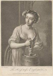 Husfruns anställning av John Faber the younger