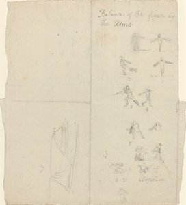 Figurer som illustrerar balans och perspektiv [recto] av John Flaxman