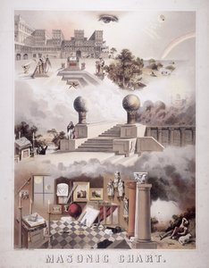 Frimurardiagram, 1866