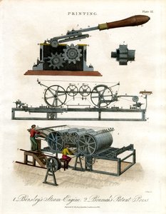 Bensleys ångmaskin  Bramahs patentpress