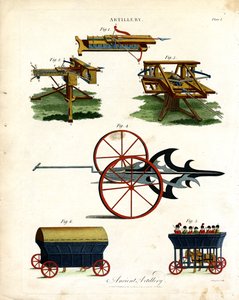 Historiska artillerianordningar av John Pass