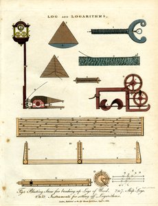 Logaritmiska beräkningsapparater och nautiska instrument