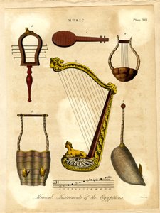 Egyptiernas musikinstrument av John Pass