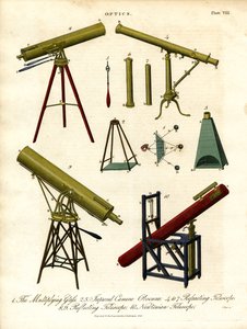 Optiska instrument från 1800-talet av John Pass