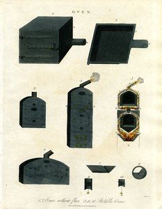 Ugnar: Konstruktion och design av John Pass