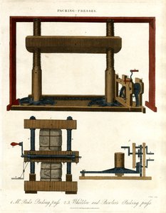Packningspressar: Industriella pressmekanismer