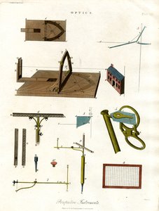 Perspektivinstrument av John Pass