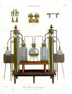 Van Marums gasometer