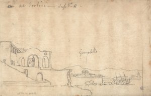 Vid Portici av John Robert Cozens