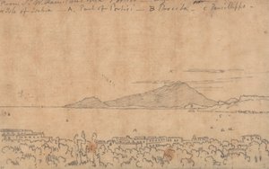 Från Sir W. Hamiltons villa, Portici, 12 augusti av John Robert Cozens