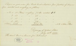 Note of Johnson Gardner, Crossings of Yellow Stone, July 18, 1832 av Johnson Gardner