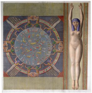 Zodiac-tak från det storslagna templet i Denderah, Egypten, c1826 av Jollois and Devilliers