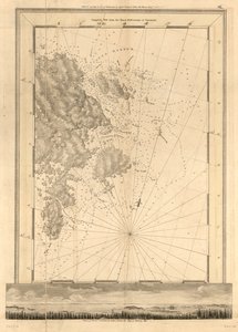 The Atlantic Neptunus publicerad för användning av Royal Navy of Great Britain av Joseph F. W. Des Barres