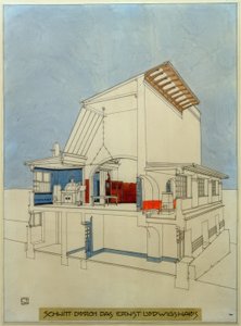 Sektion genom Ernst-Ludwigs-Haus