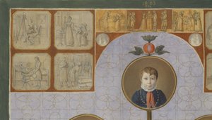 Detalj av "Bagarens familj, Johann Friedrich Nikolaus", 1828
