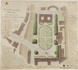Berlin, Unter den Linden. Förslag till utformning av Lustgarten av Karl Friedrich Schinkel