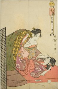 Direction of Dragon (Land of Dragons), från Te-seriens "Telve Law Member Yoshiwara (Fortsättning med Seiro Tree)" av Kitagawa Utamaro