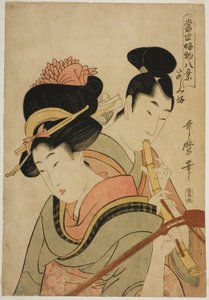 Likes Enjoying Herself (Tanoshimizuki), från serien "Eight Views of Favorite Things of Today (Tosei kobutsu hakkei)" av Kitagawa Utamaro