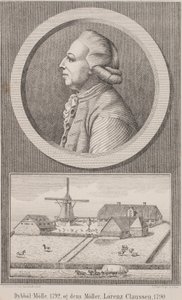 Dybbøl bruk, 1792, och dess mjölnare Lorenz Claussen, 1790 av L. Nissen