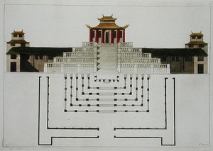 Grundritning av taoistiska tempel och paviljong, skylt 10 från 