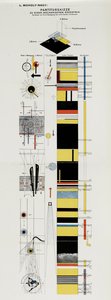 Poängskiss. Från Scenen på Bauhaus Scenen på Bauhaus, 1925. av Laszlo Moholy Nagy