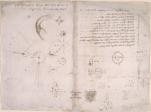 Arundel 263, f.125v, f.122 Skisser och diagram från 