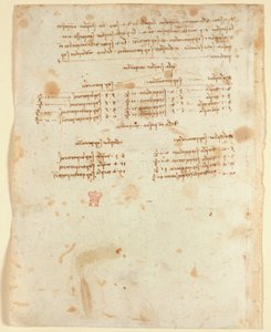 Arundel 263 f.153v Notes (1483-1499), från 