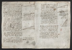 Arundel 263, f.246v Ritningar på de mekaniska krafterna och krafterna, slagverk, gravitation, rörelse, optik och astronomi, med olika aritmetiska och geometriska propositioner, illustration från Leonardos 