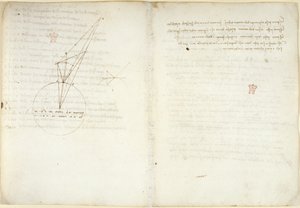 Arundel 263 f.45v, f.58 Diagram om optik med en förklarande notering angående Alhazens problem, från 