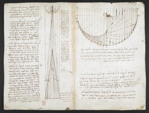 Arundel 263, f.87r Studier av reflektioner från konkava speglar, från 