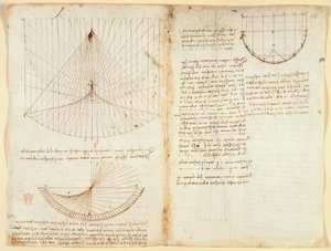 Arundel 263 f.87v, f.86 Anteckningar och diagram om optik, angående reflektionens kaustik, c.1503-5 (penna & bläck på papper) av Leonardo da Vinci