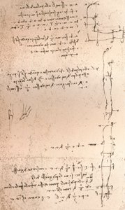 Ritning som illustrerar teorin om proportionerna av den mänskliga figuren, c1472-c1519 1883 av Leonardo da Vinci