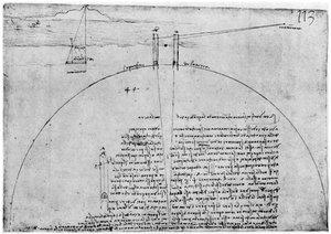 Metod för att mäta jordens yta, sent 1400-tal eller tidigt 1500-tal 1954. av Leonardo da Vinci