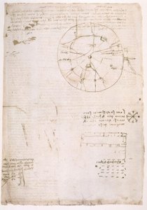 Anteckningar om bildandet av den mänskliga rösten av Leonardo da Vinci
