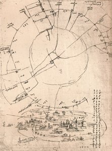 Skisskarta över Milano, c1472-c1519 1883 av Leonardo da Vinci