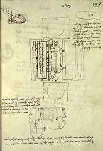 Skiss över gjutgropen för Sforzahästen sedd ovanifrån och från sidan, fol. 149r från Codex Madrid I, ca 1493. av Leonardo da Vinci