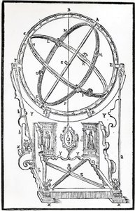 Tycho Brahes Armillary Equatorial av Unbekannt Unbekannt
