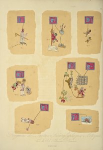 Fragment av aztekiska hieroglyfmålningar, från Codex Telleriano-Remensis, illustration från "Views of the Cordilleras and Monuments of the Indigenous Peoples of America" ​​av Alexander von Humboldt och Aime Bonpland