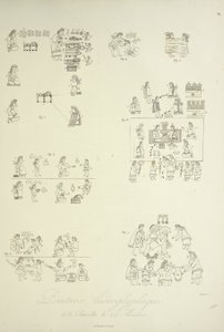 Hieroglyfmålningar från Mendoza Collection, illustration från "Views of the Cordilleras and Monuments of the Native Peoples of America" ​​av Alexander von Humboldt och Aime Bonpland