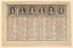 Almanacka för andra halvåret 1778 av Louis Joseph Mondhare