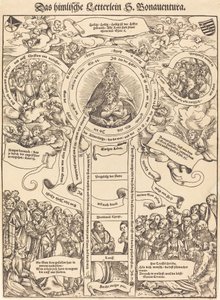 Den himmelska stegen i Saint Bonaventura av Lucas Cranach the Elder
